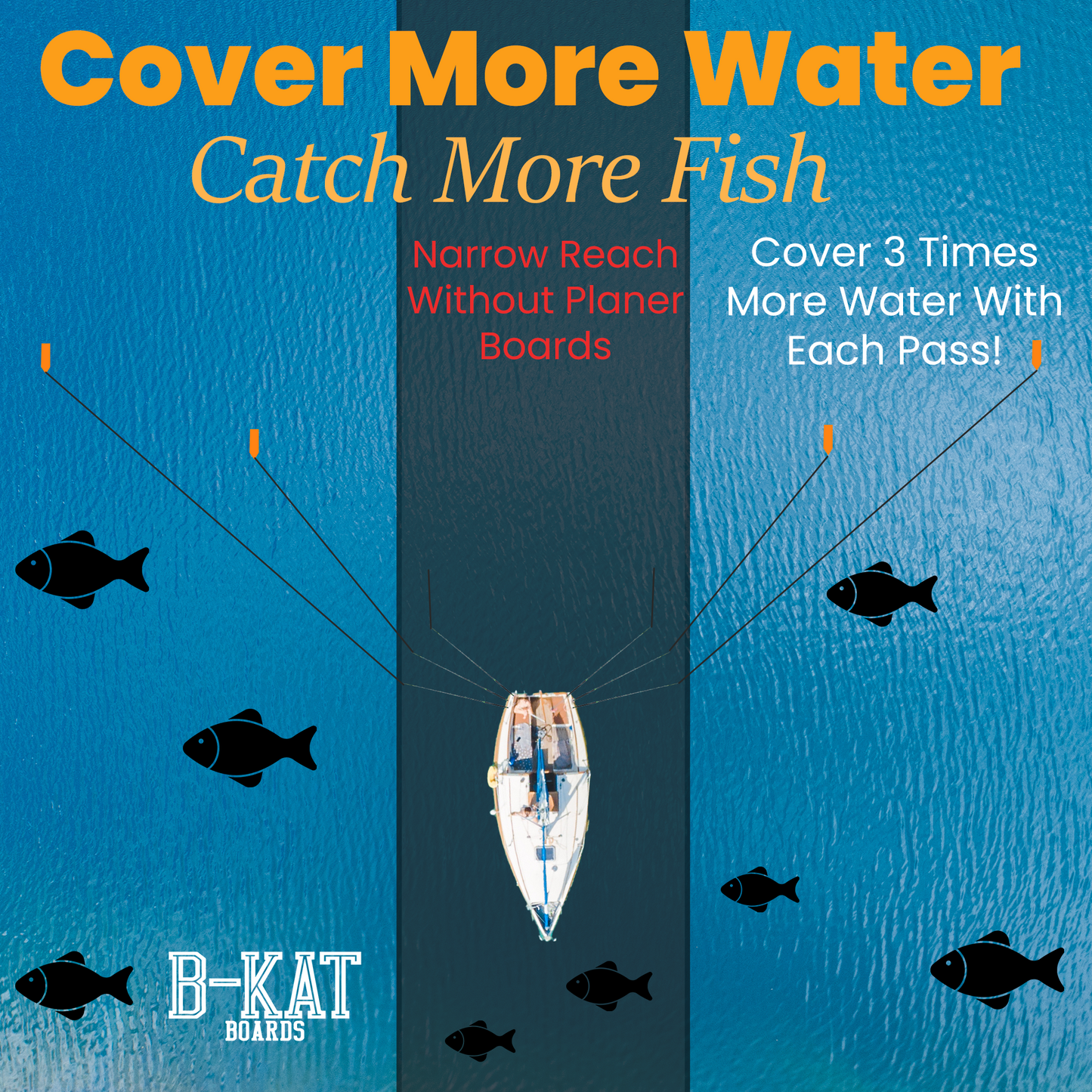 how do planer boards work for catfish