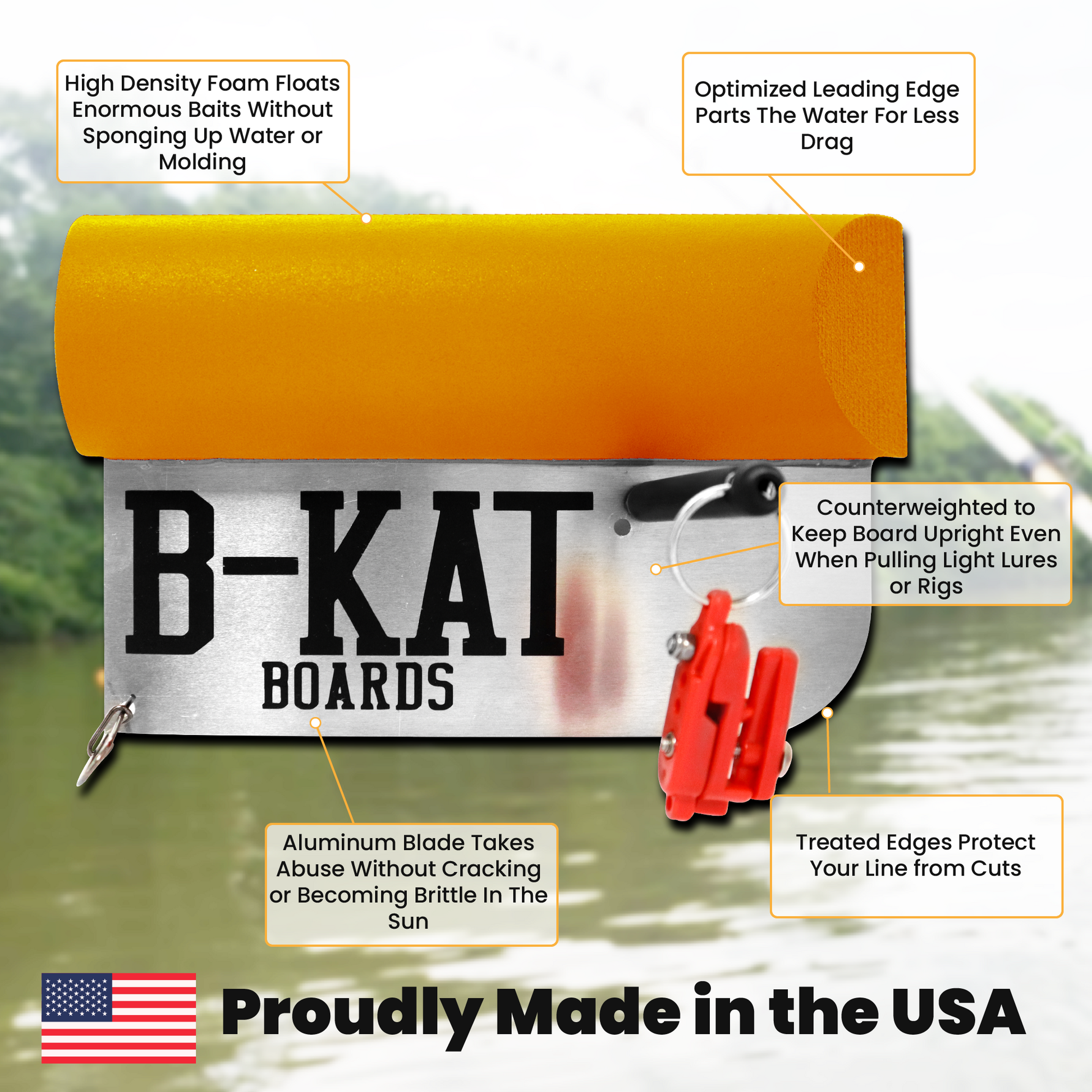 best size of planer boards