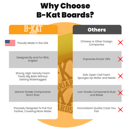 b-kat planer boards are made in the usa