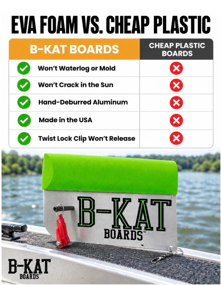 Large Catfish Planer Boards (Set of 2 Boards)